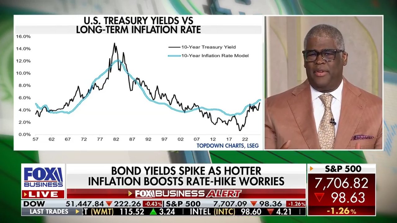 Making Money panelists Steve Chiavarone and Sarah Hunt discuss rising treasury yields, inflation worries, analyze market risks and shares top stock picks, including AMD and Airbnb.